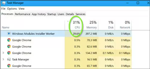 Windows-Modules-Installer-Worker-High-CPU-Usage-Error